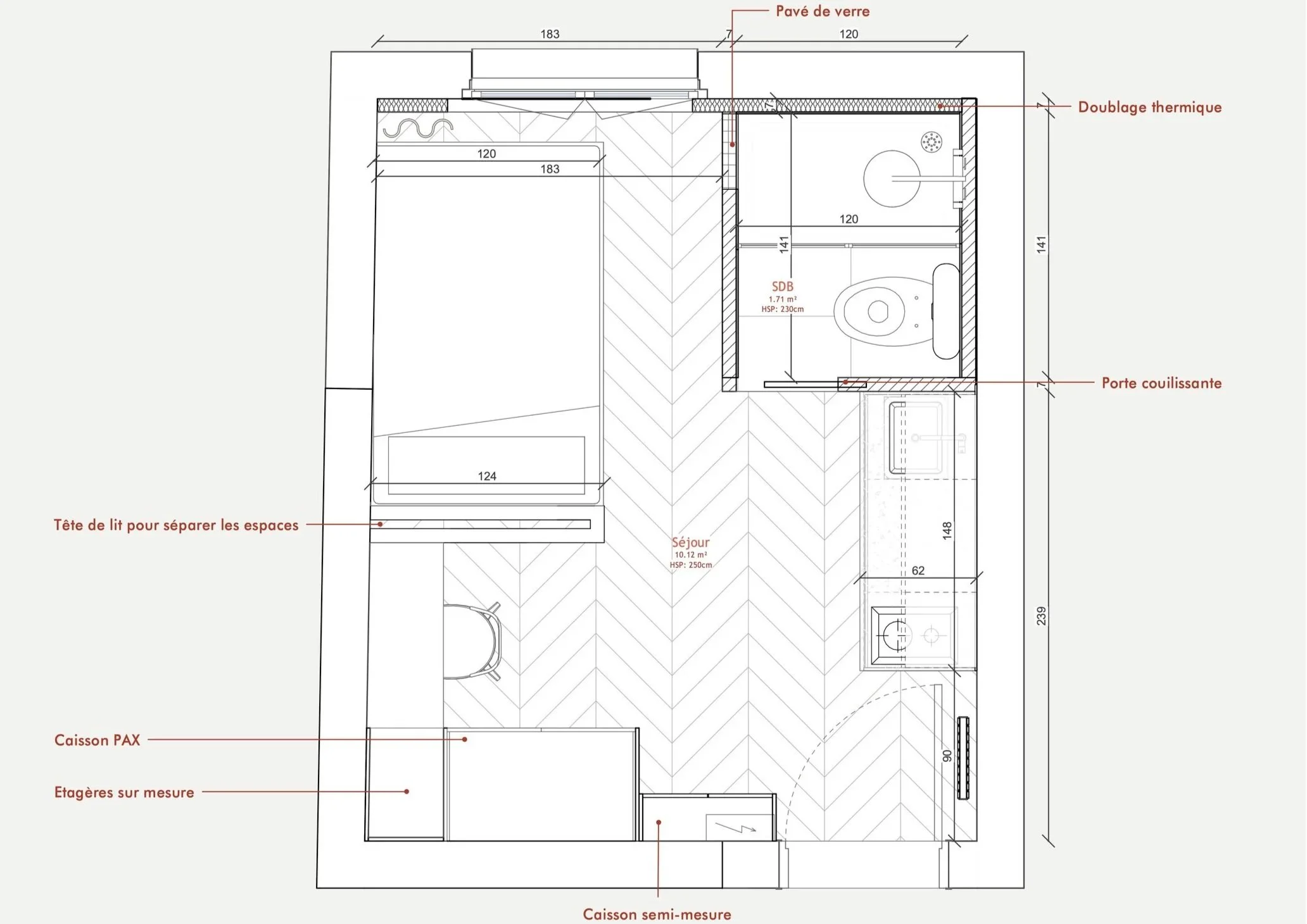 Projet Danton, vue 5 sur 5